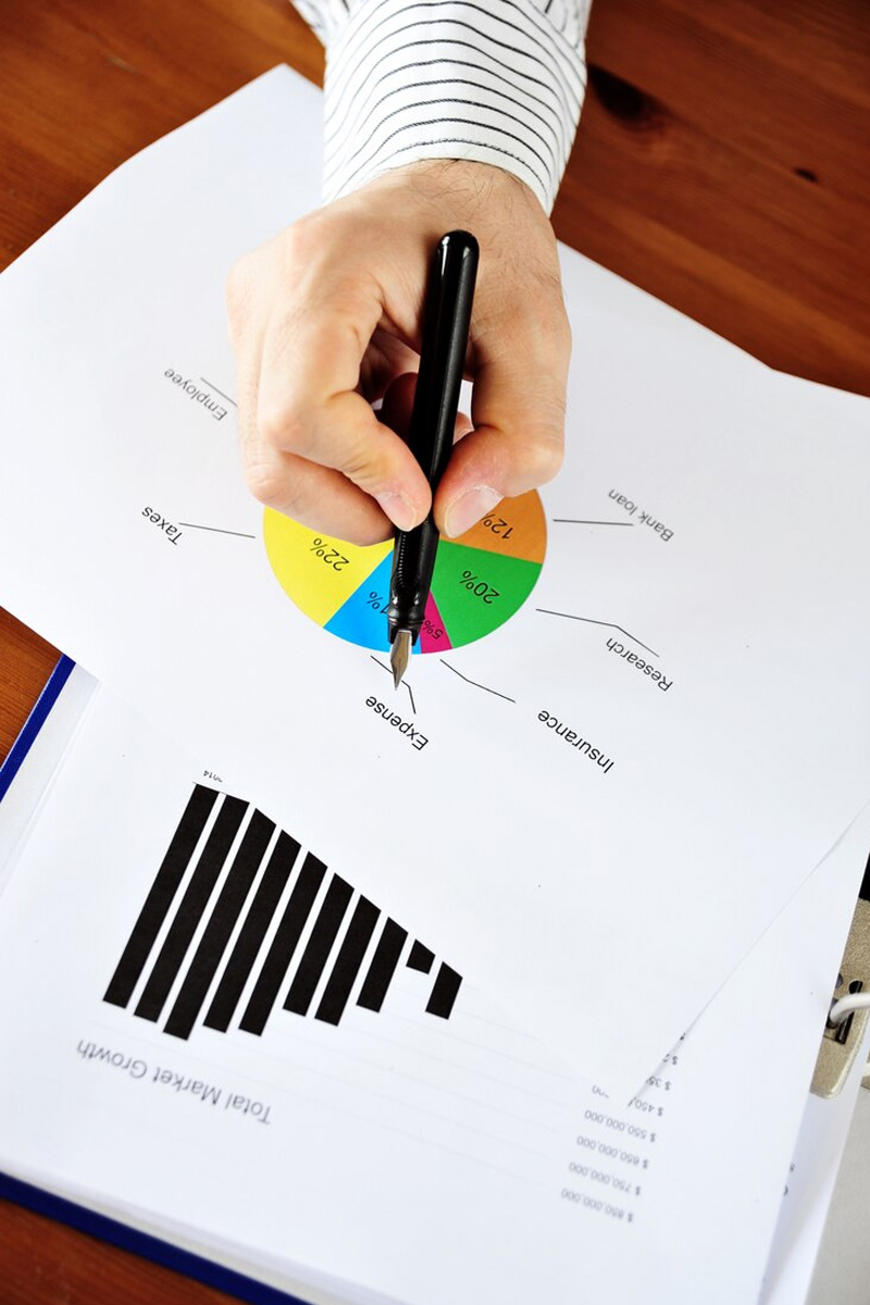 Conversion Rate Optimization (CRO)
