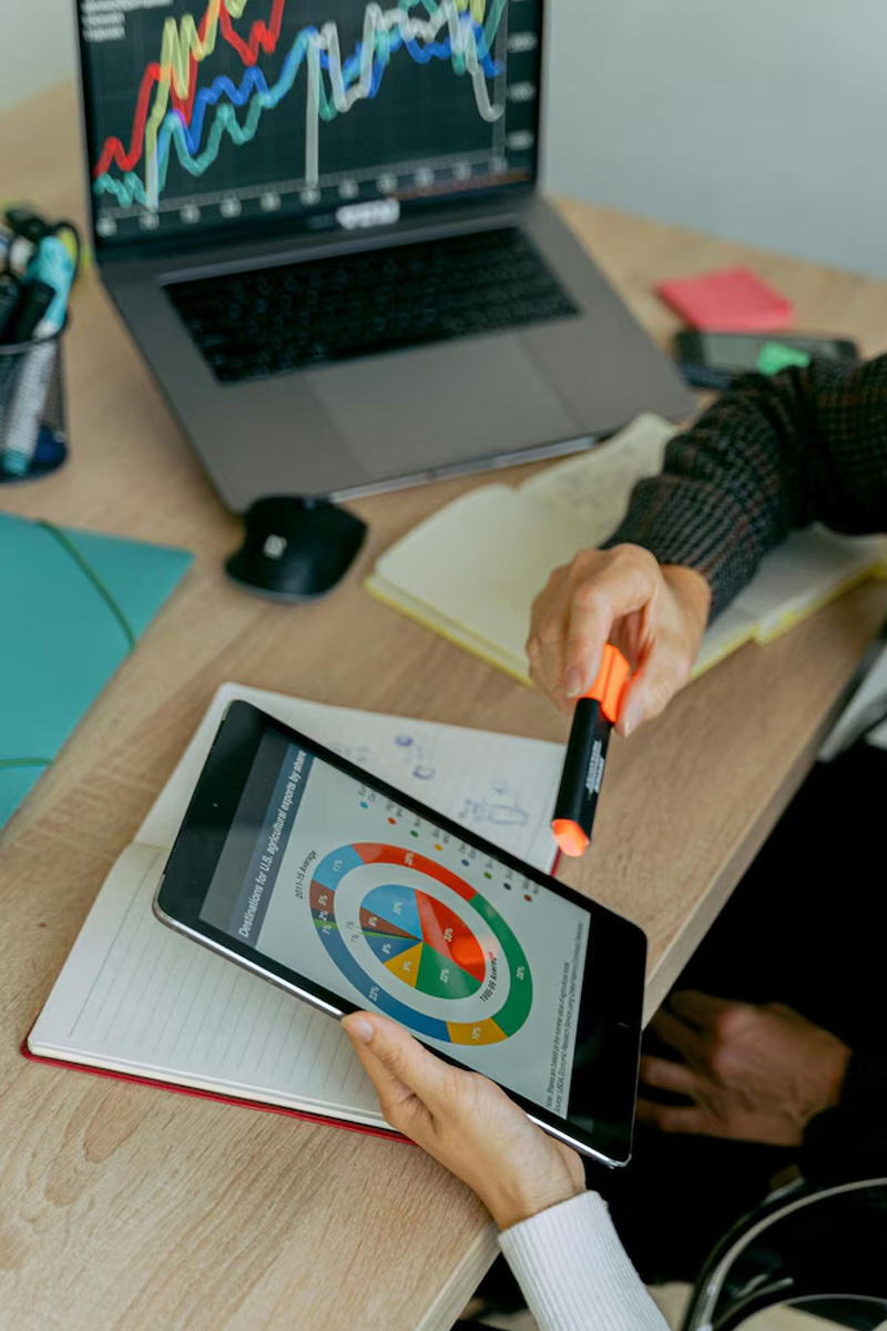 Performance Analytics & Reporting