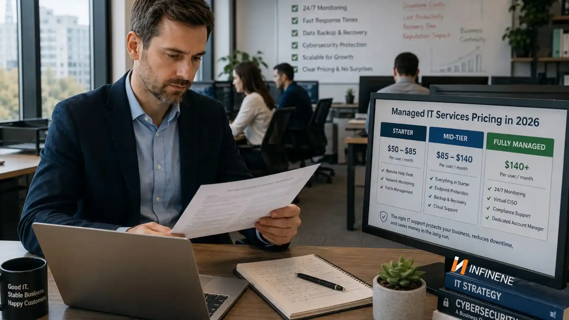 IT Support Services for Businesses in 2026: Costs, Service Levels, and How to Choose the Right Provider