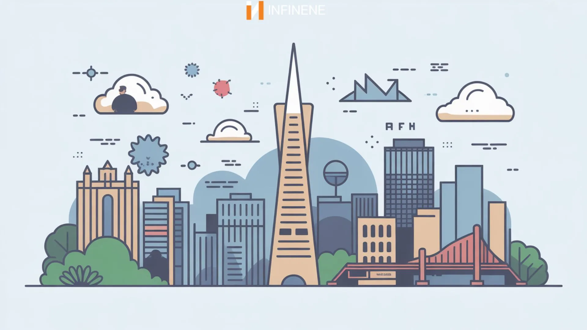 How San Francisco Startups Build Apps That Succeed in 2026